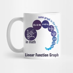 Linear function graph full - blue Mug